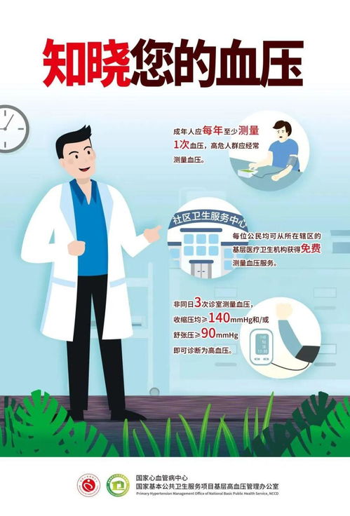 警惕“無聲殺手” 全面了解高血壓與科學(xué)管理