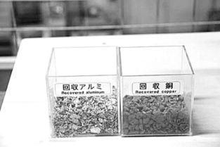 日本家電回收 精細拆解，一個零件都不放過，賦能零配件銷售產(chǎn)業(yè)